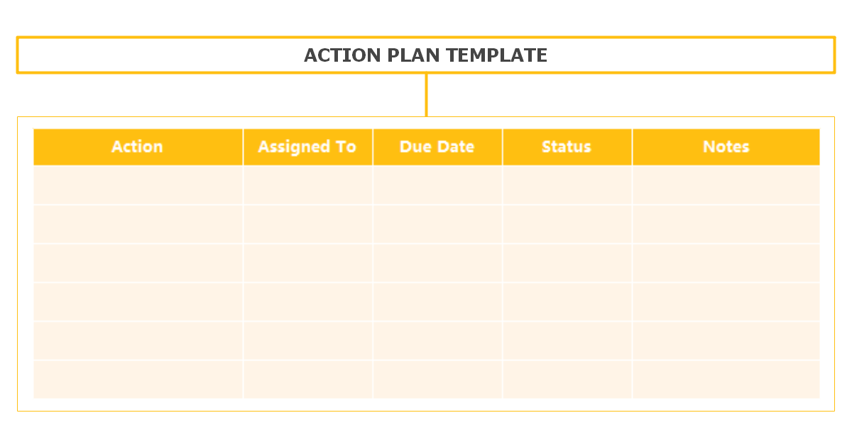 Corrective Action Plan Template