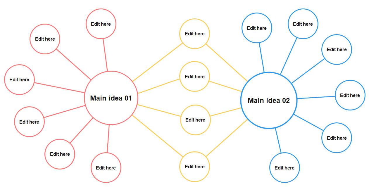 Double Bubble Map Graphic Organizer (Blank)