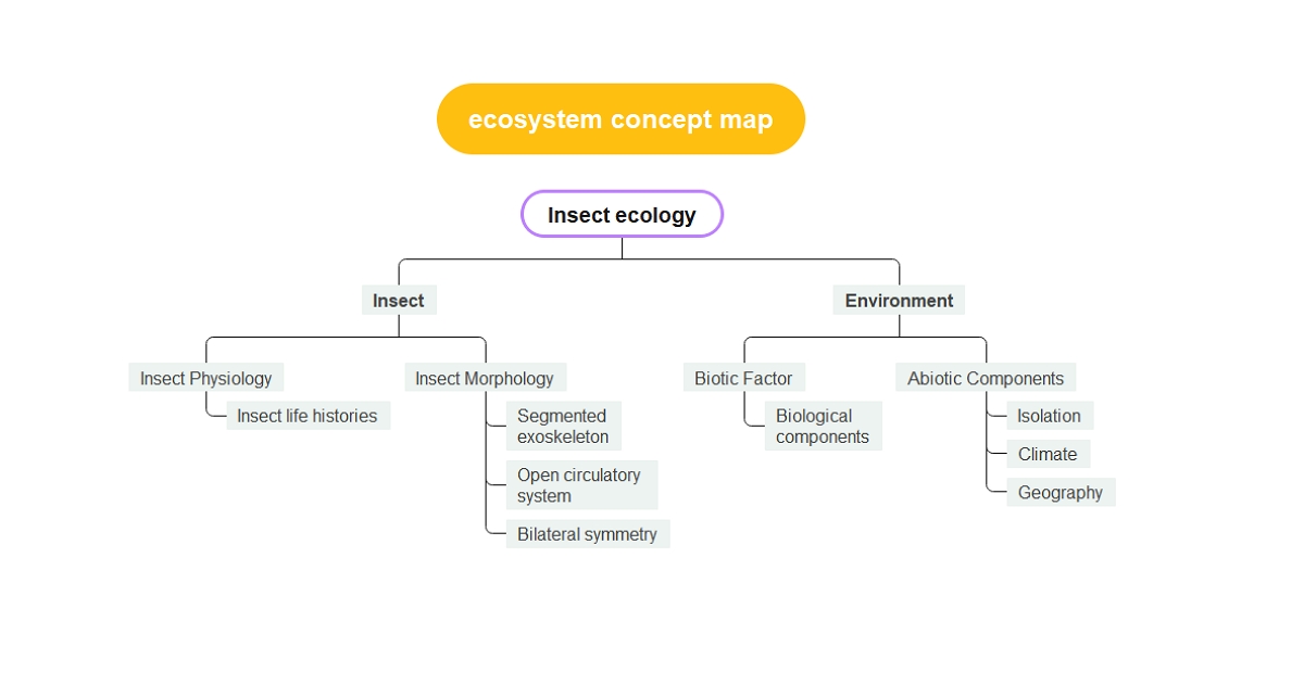 What Does An Ecological Civilization Look Like? - YES! Magazine Solutions  Journalism