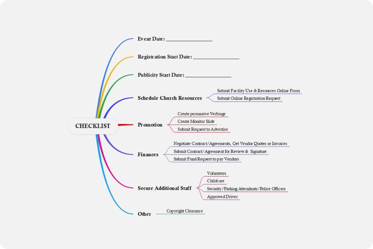 Event Planning Checklist Template