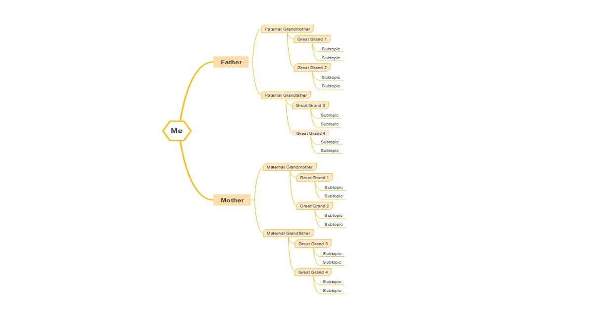 Family Tree example 8