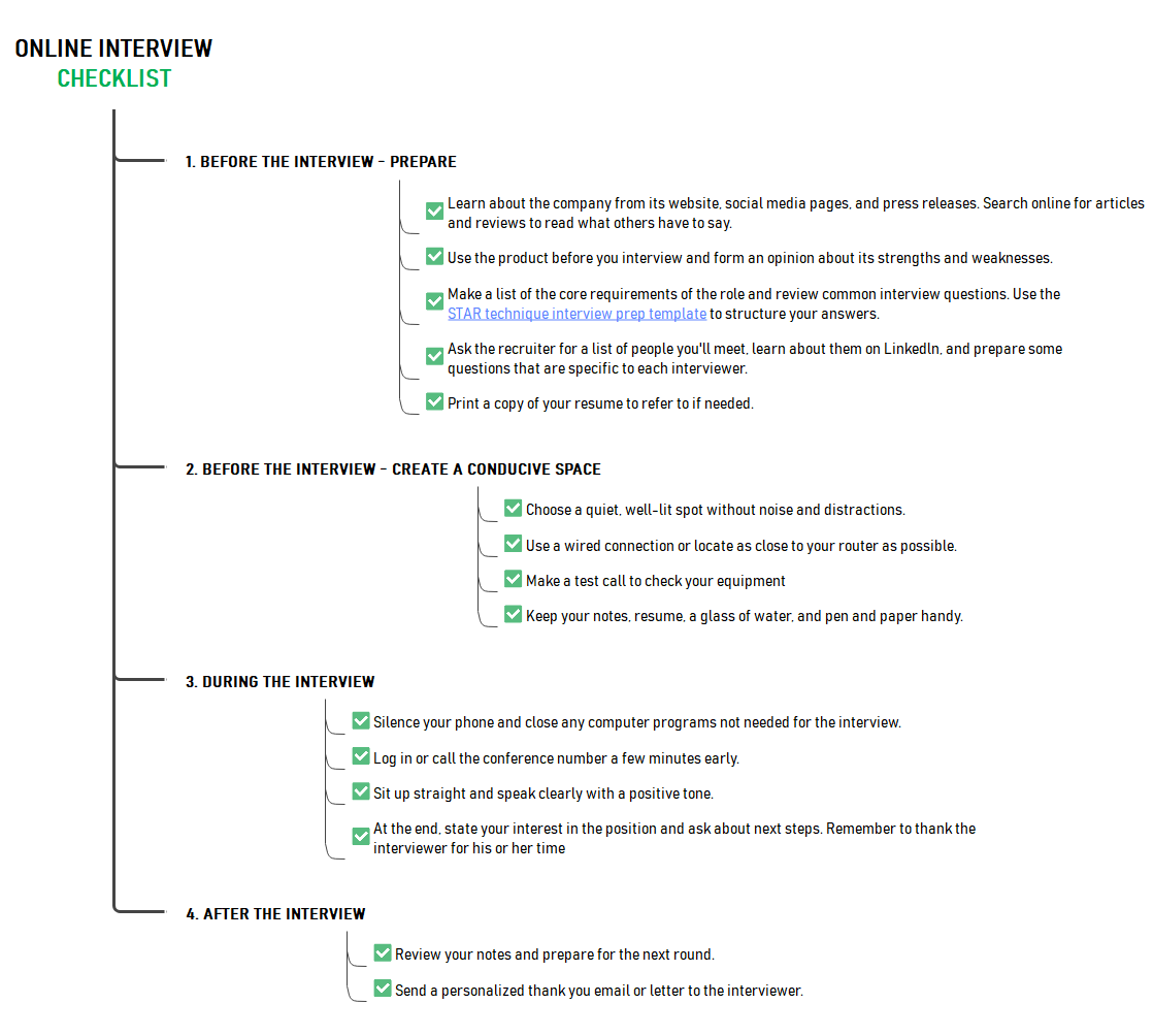 Printable Interview Checklist