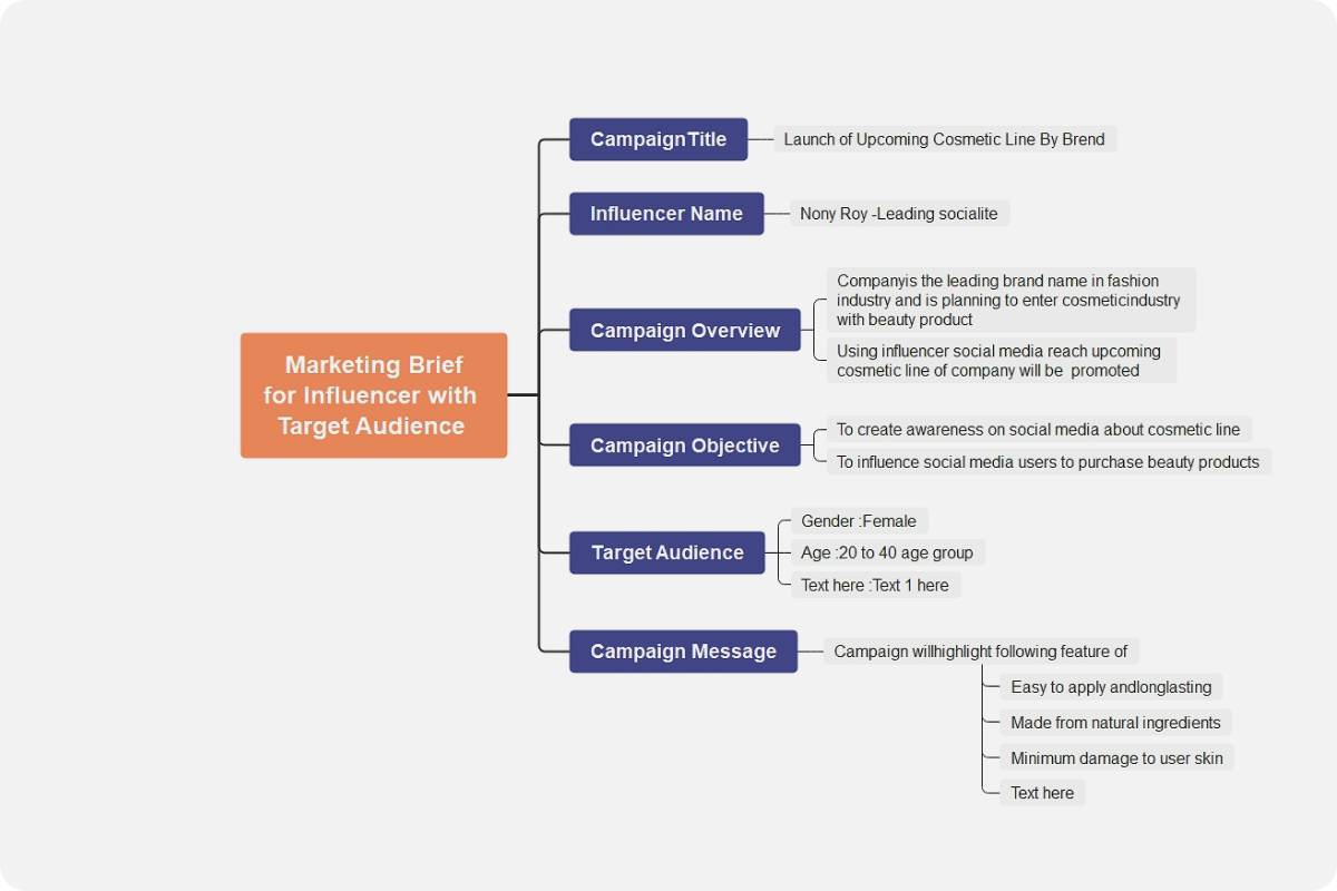 Free Marketing Brief Template & Examples EdrawMind