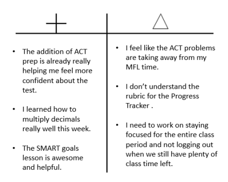 Plus Delta Example