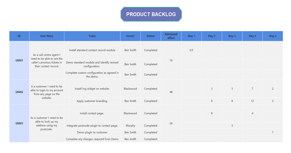 Product Backlog Template 1