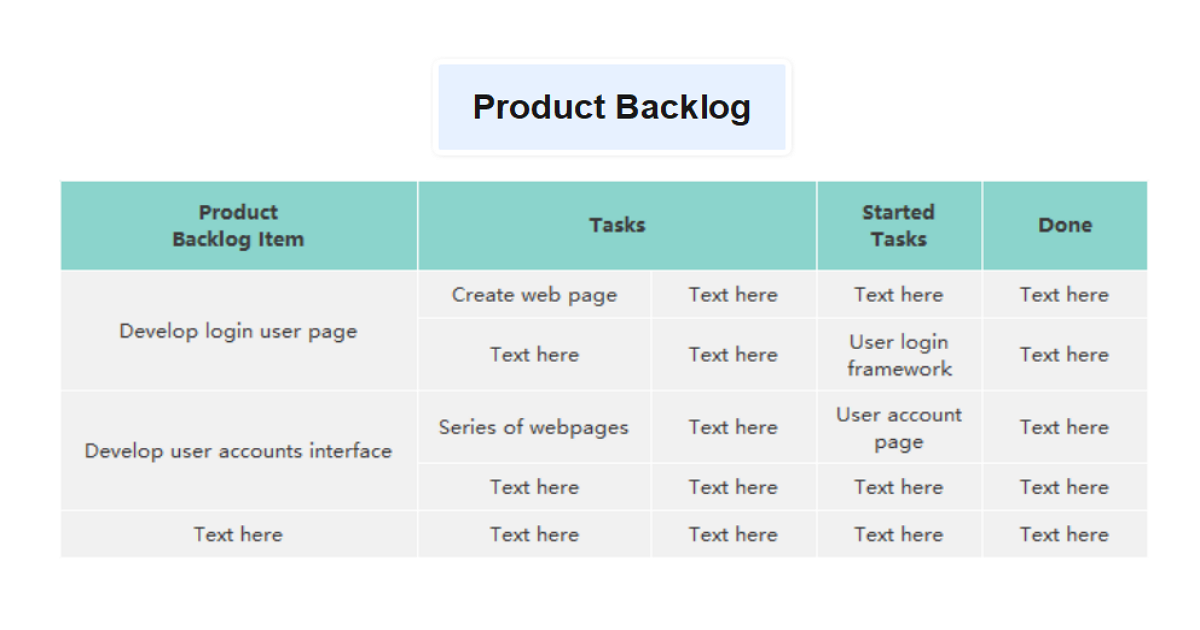 Product Backlog Template 2