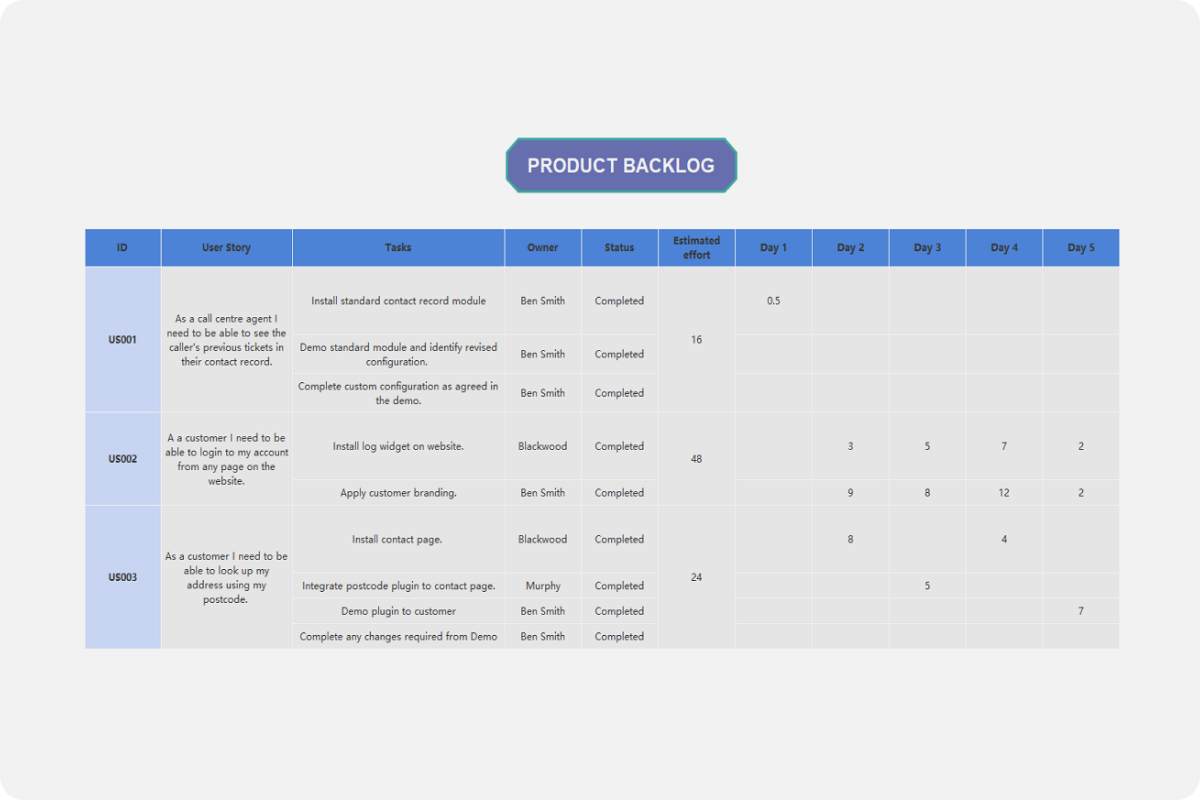 Agile Product Backlog Excel Template