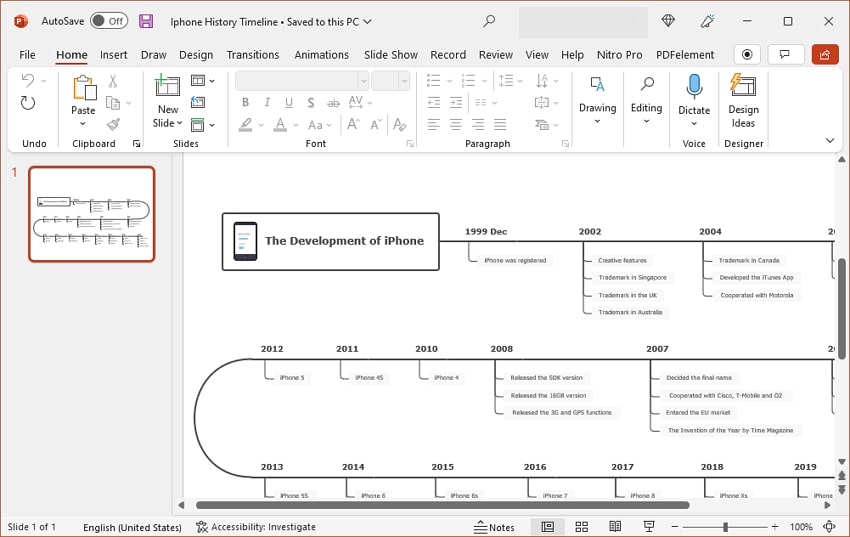 edit timeline template in powerpoint